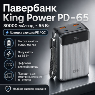 Повербанк King Power PD-65 30000 мА·ч 65 Вт с быстрой зарядкой для смартфонов, планшетов и ноутбуков (PD65-AV)
