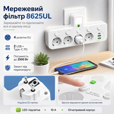 Сетевой фильтр-разветвитель 2500W, 4х220V, 2хUSB, 1хType-C, 8625UL, Белый / Настенный тройник с подсветкой