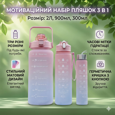 Набор спортивных бутылок для воды 3 в 1 Bottle AND264 2 л + 900 мл + 500 мл (AND264-AV)