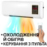 Настенный мобильный кондиционер Wall Air Cooler 800 Вт, с пультом управления, 3 режима (WAS800-AV)