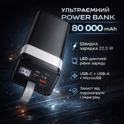 Повербанк Awei J86 80000 mAh с быстрой зарядкой и LED-дисплеем (NJ86-AV)