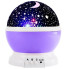 Шар ночник звездное небо Star Master Dream QDP01pro проектор 5 В зарядка USB-кабель (QDP01-AV)