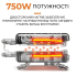 Мультимейкер 6 в 1 750Вт Sokany SK-908 со сменными формами для вафель, орешков, печенья и блюд на гриле (SK908-AV)