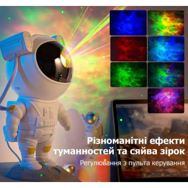 Большой светодиодный Космонавт на луне RGB 24 см с пультом и таймером 8 режимов туманностей  Белый (ASTR88-AV)