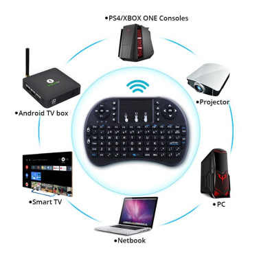 Беспроводная мини клавиатура i8 pro + touch для смарт ТВ, ПК, планшетов  с сенсорной панелью и подсветкой KeyBoard (3811184-AV)