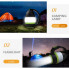 Кемпинговый светодиодный фонарь трансформер 3 в 1 с функцией powerbank SHAYING (SHAY31-AV)