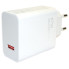Зарядний блок живлення USB Xiaomi Hyper Charge 67 W білий (RZN-23105677)