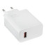 Зарядний блок живлення USB Xiaomi Hyper Charge 67 W білий (RZN-23105677)