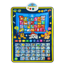 Плакат учнівський Алфавіт український та англійський 45 х 60 см Paw Patrol Kids Hits KH07-005L зі звуковими ефектами (RZN-23104053)