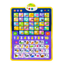Плакат учнівський Алфавіт український та англійський 45 х 60 см Kids Hits KH07-003 зі звуковими ефектами (RZN-23105306)