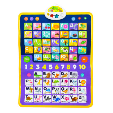 Плакат учнівський Алфавіт український та англійський 45 х 60 см Kids Hits KH07-003 зі звуковими ефектами (RZN-23105306)